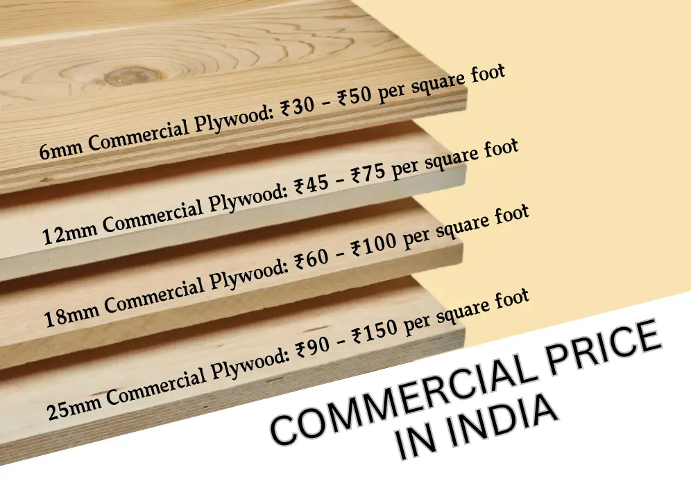 COMMERCIAL PLYWOOD PRICE