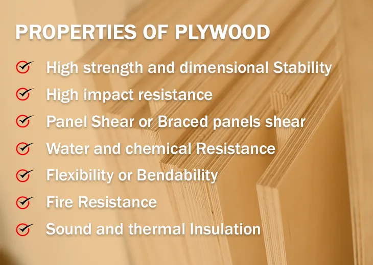 Best Plywood Manufacturers in India